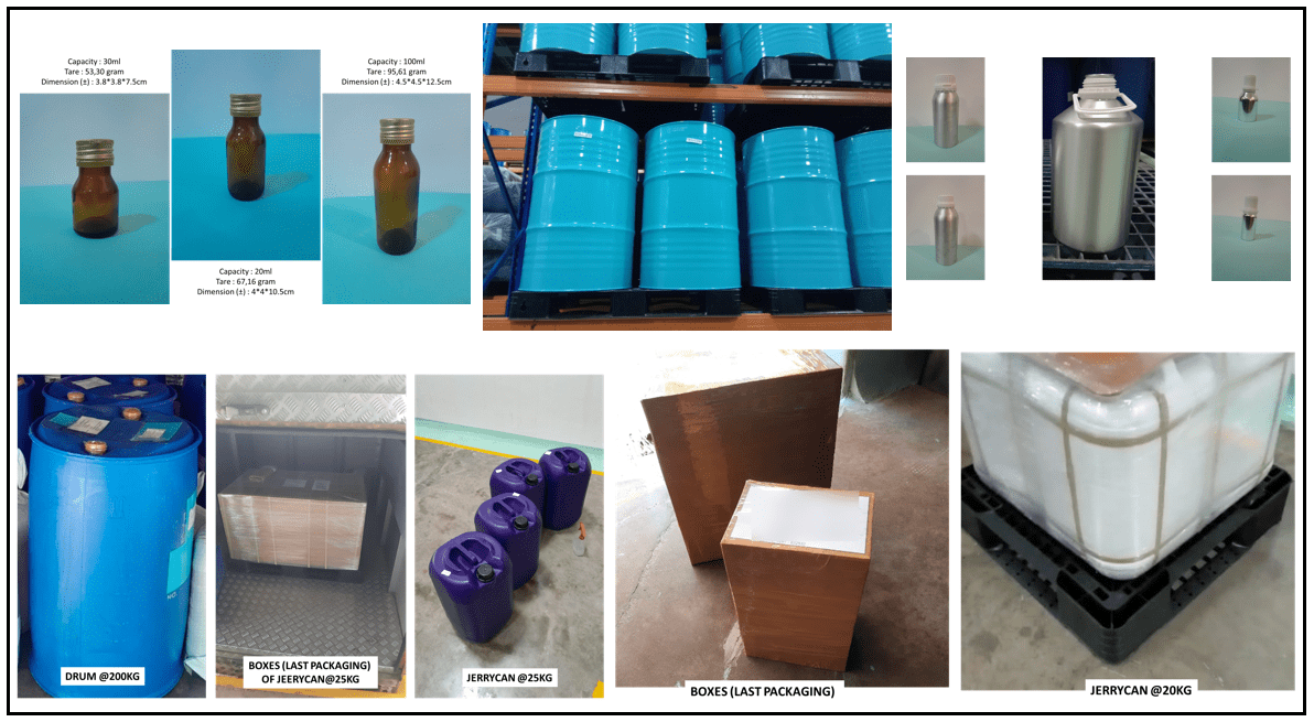 Essential OIls Packing