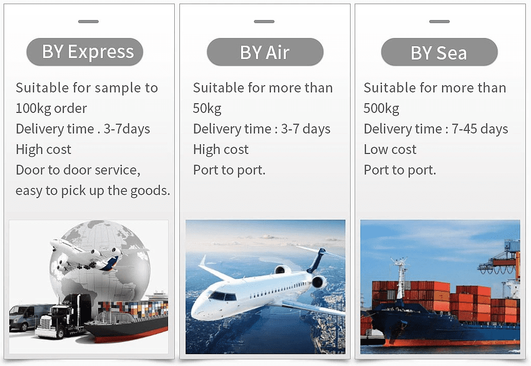 Essential Oils Shipping