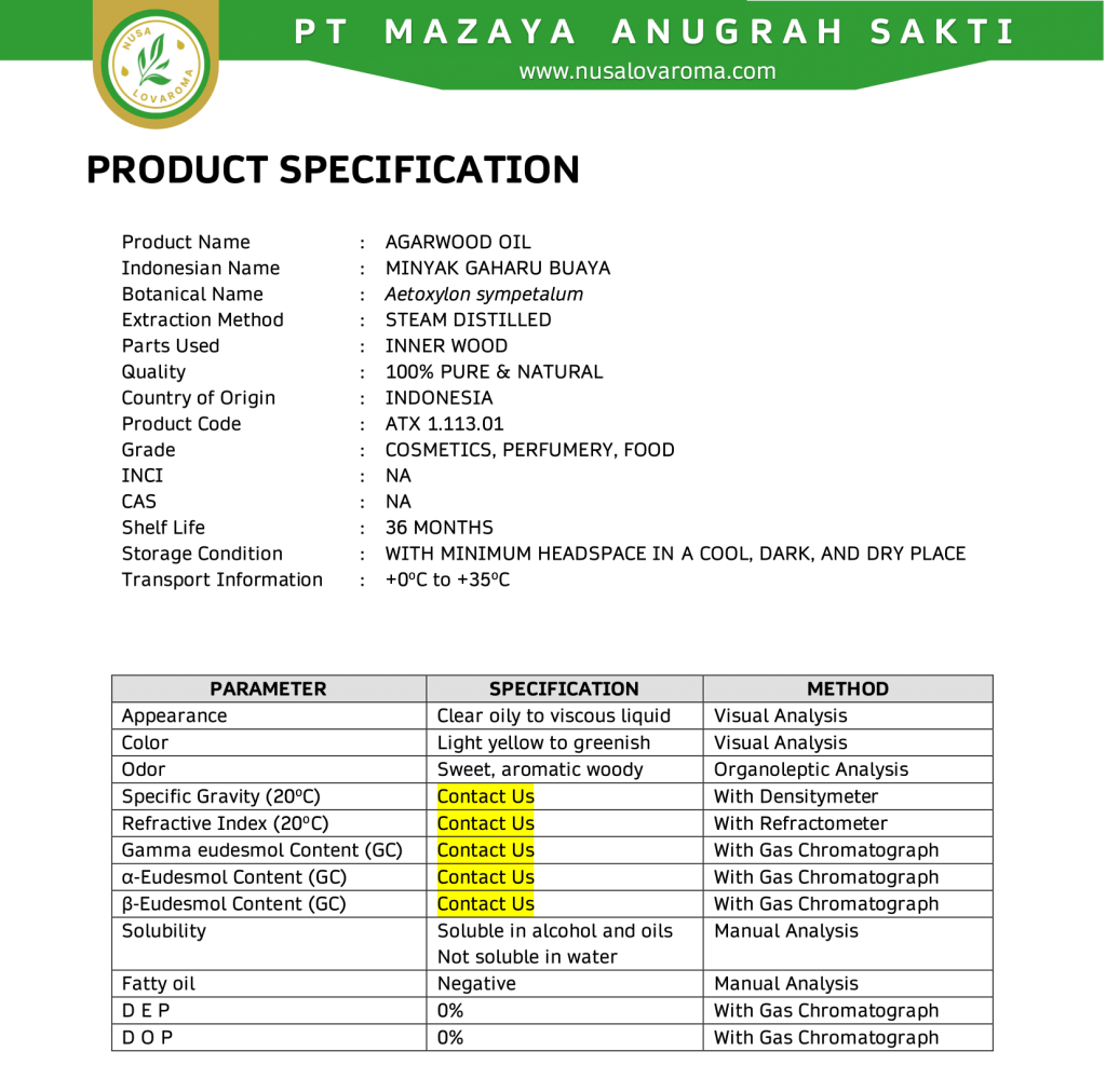 Minyak Aetoxylon
