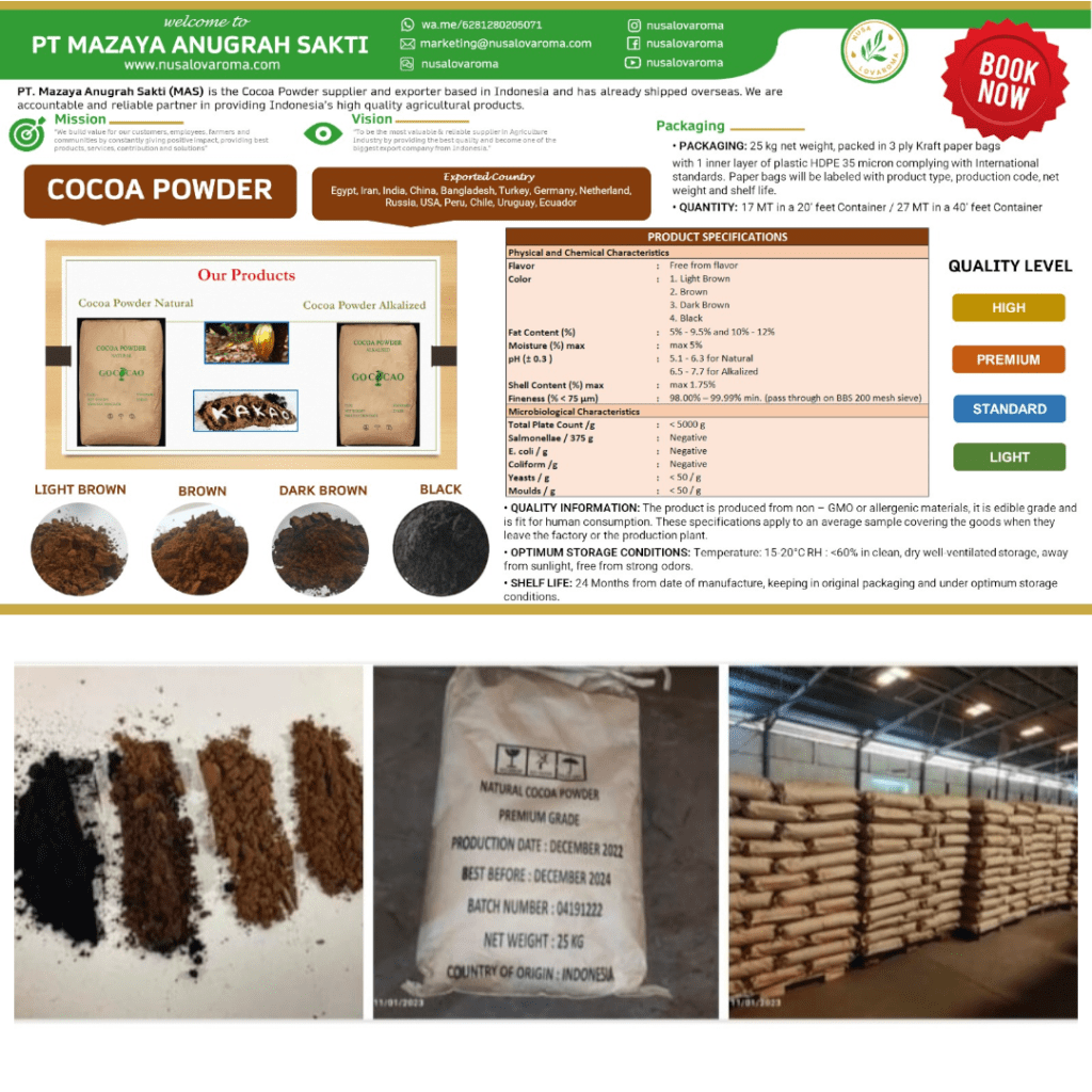 cocoa powder