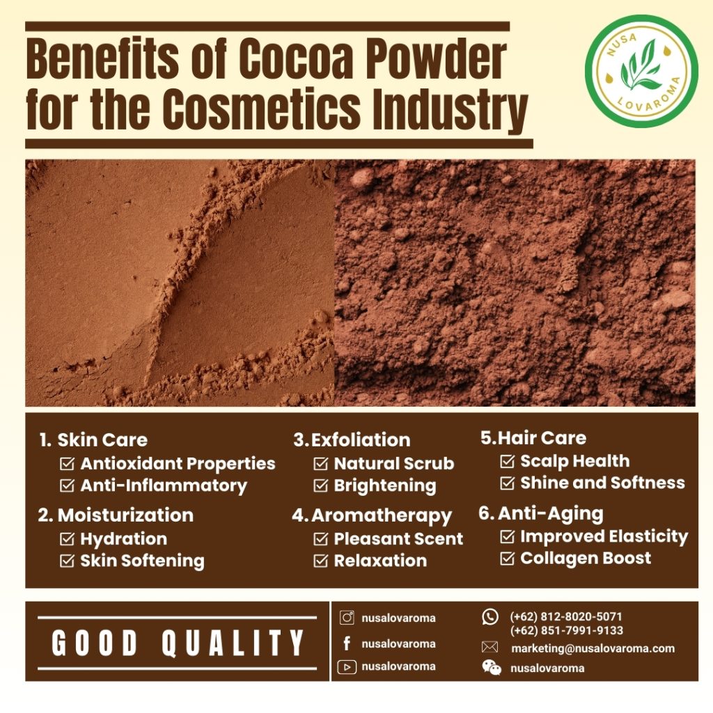 Singapore natural cocoa powder supplier, Singapore organic cocoa powder supplier, Singapore cocoa fruit supplier, Singapore raw cocoa supplier, Singapore cocoa bean supplier, Singapore cocoa bean supplier, Singapore chocolate bean supplier, Singapore cocoa butter supplier, Singapore cocoa bean supplier
